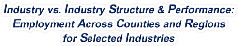 New Mexico - Industry vs. Industry Structure & Performance: Employment Across Counties and Regions for Selected Industries