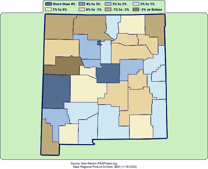 Real* Gross Domestic Product Growth by County
