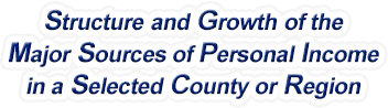 New Mexico Structure & Growth of the Major Sources of Personal Income in a Selected County or Region